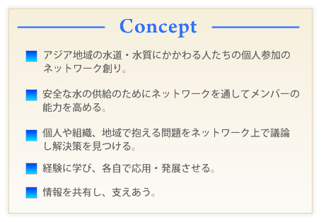 concept
